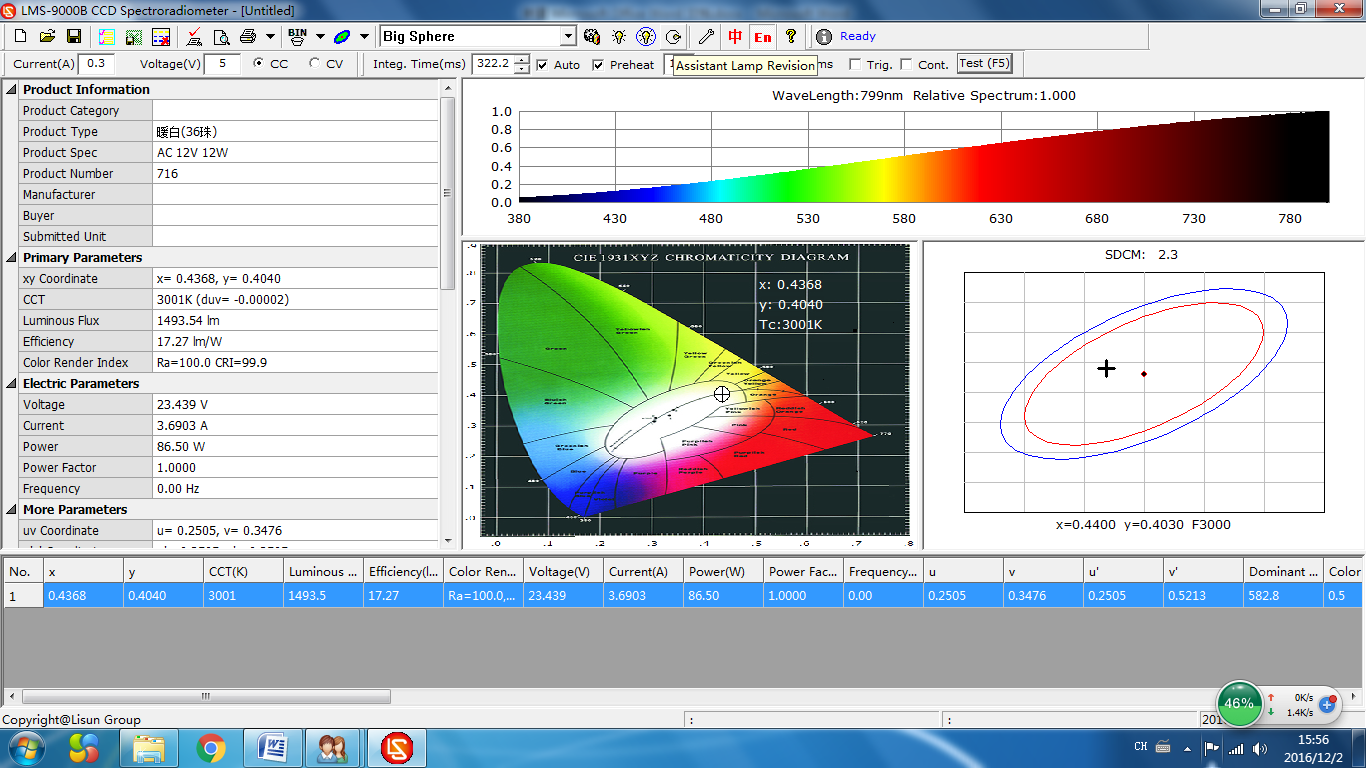 What Is Color Difference SDCM And How To Do The Measurement