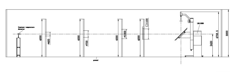 Darkroom Design for a Goniophotometer