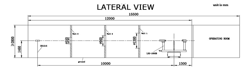 Darkroom Design for a Goniophotometer