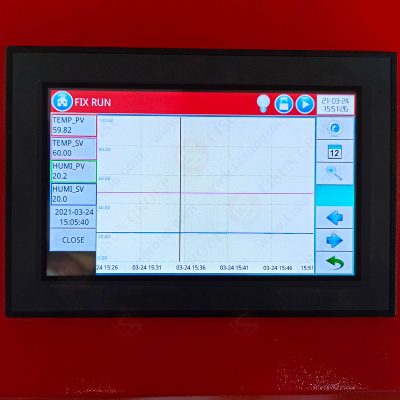 Temperature Humidity Chamber Test Curve
