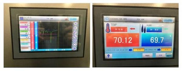 Figure 3: 70°C test temperature and 70% test humidity (Tested luminaires full working status)