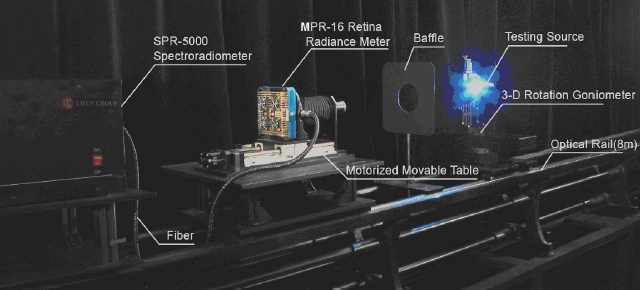 The evaluation and measurement standards of LED blue light hazard 2 Figure 2 IEC/EN62471 Blue light hazard mesurement system