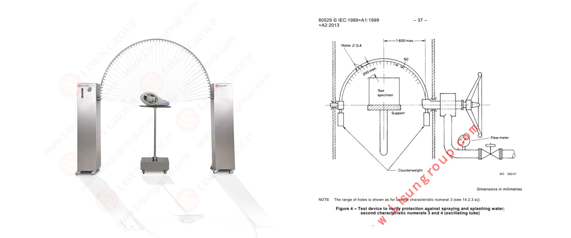 JL-34 Clause 14.2.3-14.2.4 and Figure 4&5 of IEC60529:1989 +A1:1999 +A2:2013