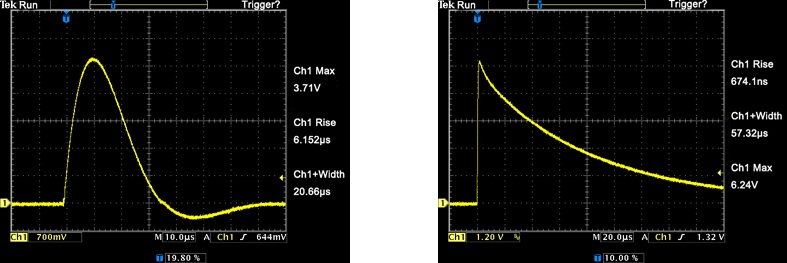 SG 8 20 6kV 1