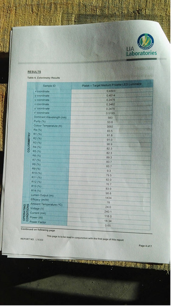 LISUN 3M Integrating Sphere Test Results Comparison