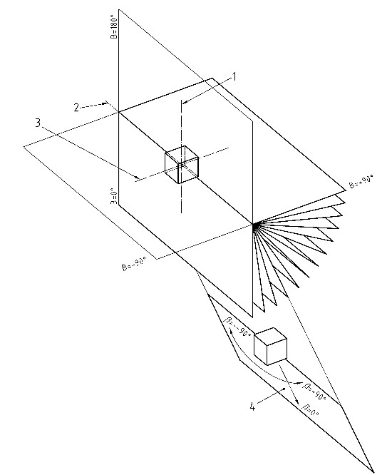 luminaire orientation for B planes 1