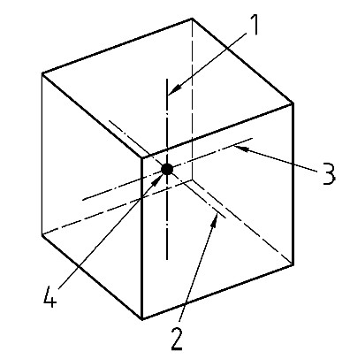 photometric center and photometric axes of luminaire