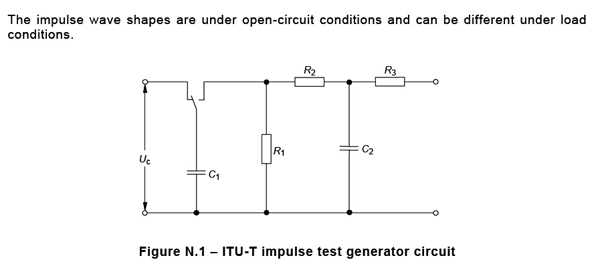 Impulse Test Generator