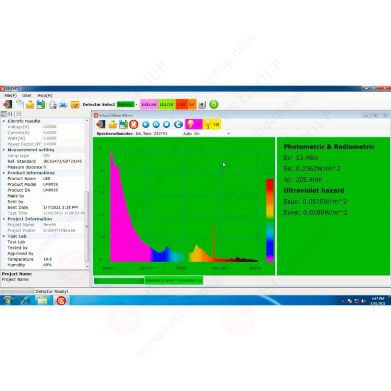 Optical Radiation Safety Test