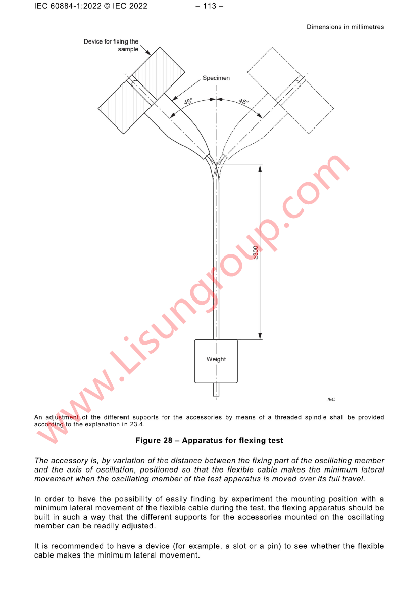 IEC 60884-1 (GB/T 2099.1) "Plugs and socket-outlets for household and similar purposes - Part 1: General requirements" Figure 28