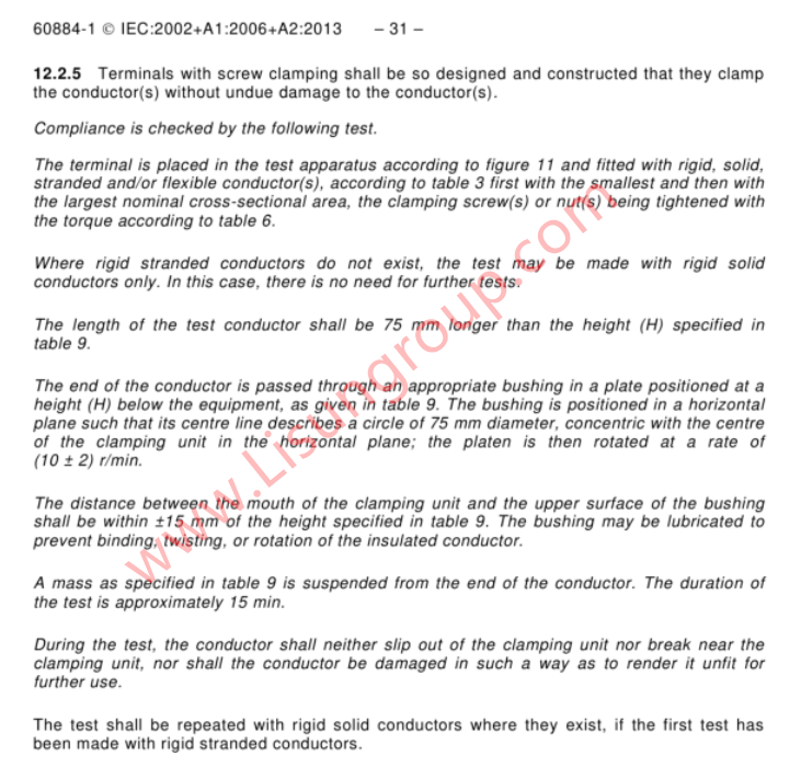 IEC 60884-1 Clause 12.2.5