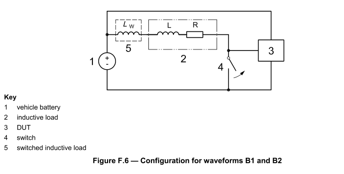 ISO 7637-2 Figure F.6 Configuration For Waveforms B1 And B2