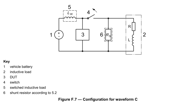 ISO 7637-2 Figure F.7 Configuration For Waveform C