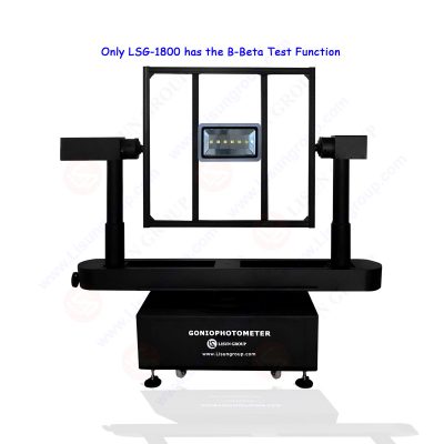 Why do goniophotometer prices vary so much