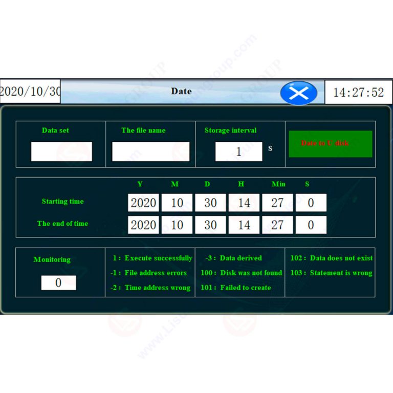 Electrodynamic Vibration Generator System