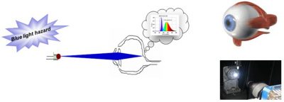 Led Radiation Safety Test