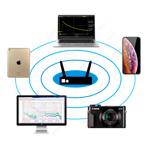 Mobile and Network Test Solutions