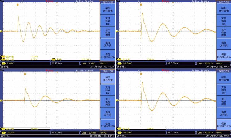 Ring Wave Generator Waveform