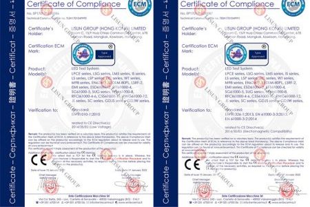 Краткое введение сертификатов CE