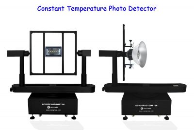 How to understand the light intensity distribution curve?