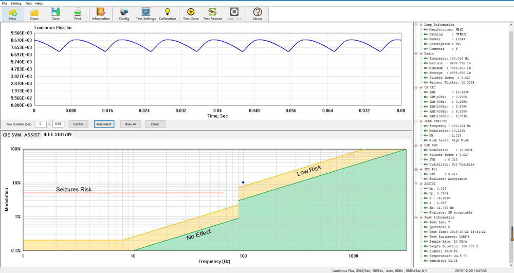 LSRF 3 Lamp Start, Run Up Time And Flicker Test System 4