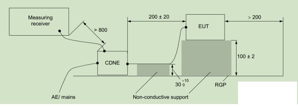 The Main Differences Between Lighting Test Standard CISPR 15 2018 And 2013 Version 4