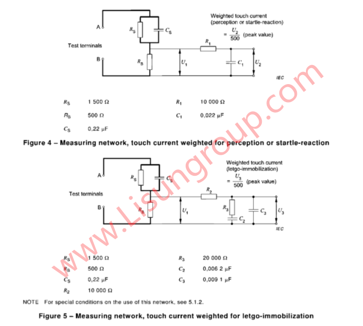 IEC60990 Figure 4 And Figure 5