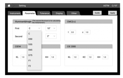 Haze meter detect the optical performance of transparent film