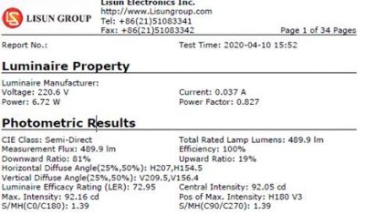 The Difference Between The Total Luminous Flux Test Results Of The Integrating Sphere And The Goniophotometer When Testing Bare Light Sources (Small Lamps) And Big Size lamps