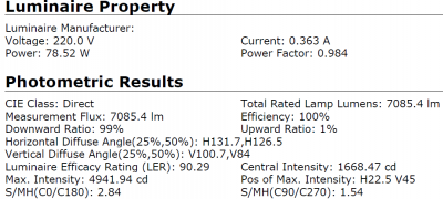 The Difference Between The Total Luminous Flux Test Results Of The Integrating Sphere And The Goniophotometer When Testing Bare Light Sources (Small Lamps) And Big Size lamps
