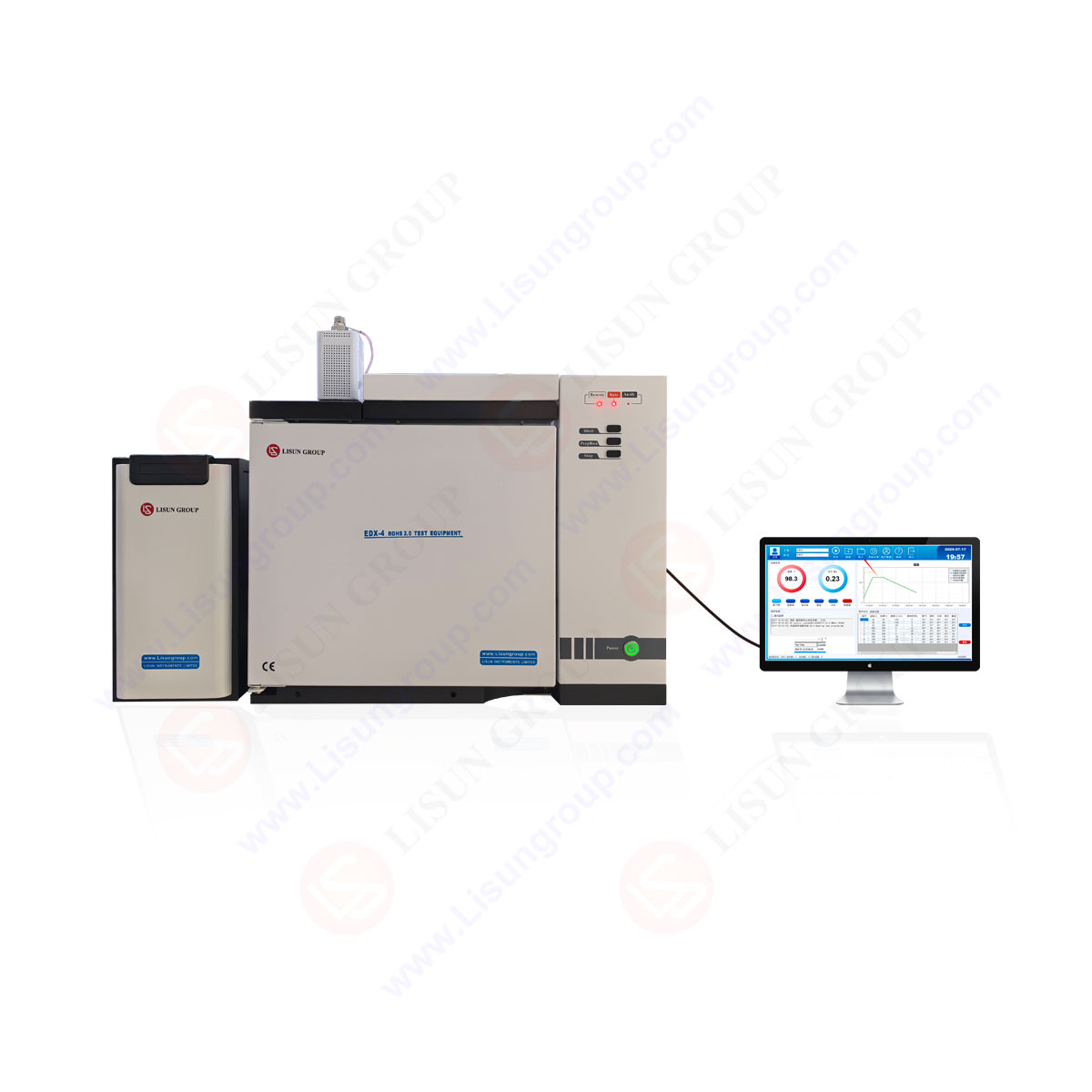 ROHS 2.0 Test Equipment