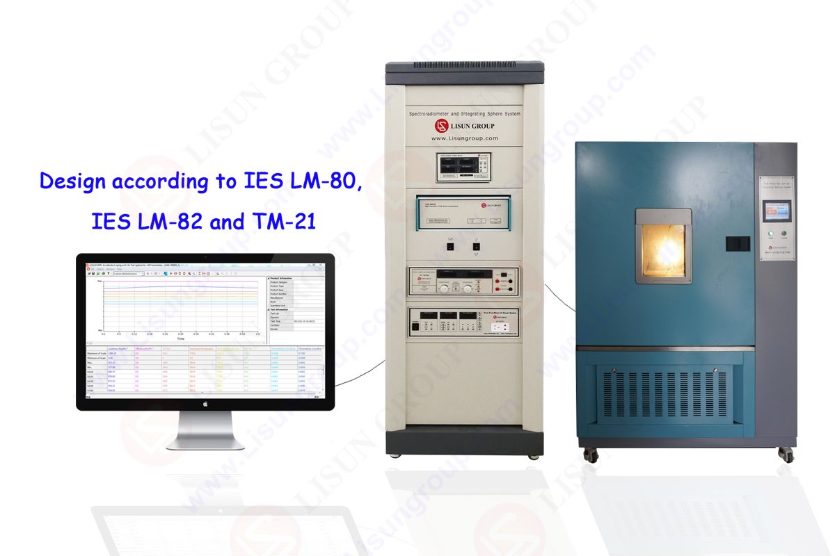 ANSI/IES LM-80-15 standard update content