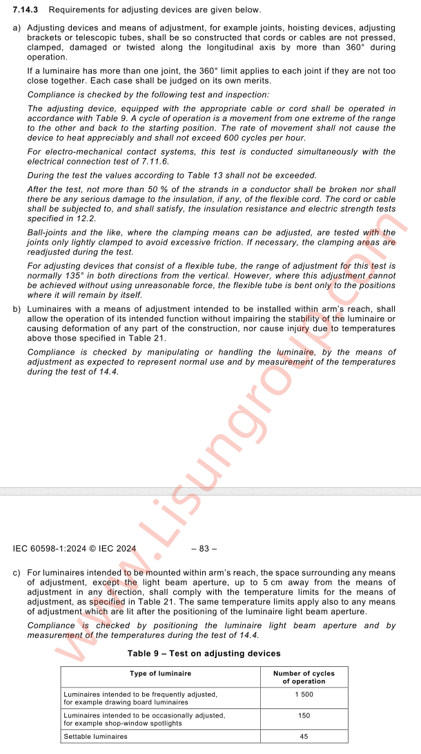 IEC 60598-1: 2024 Abschnitt 7.14.3