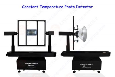 IESNA-LM-79-08 Test Solution: Goniophotometer