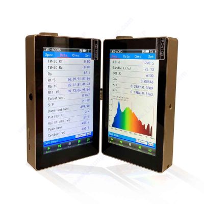 Flicker measure principle introduce