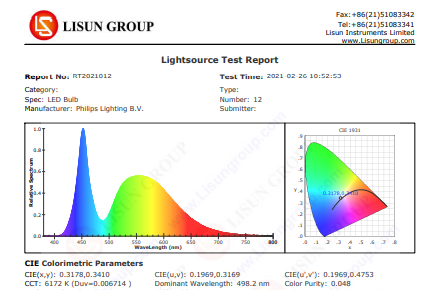 Nuevo método de cálculo de calificación de eficiencia energética ErP para iluminación LED