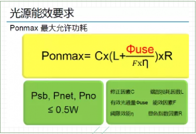 New ErP energy efficiency rating calculation method for LED lighting