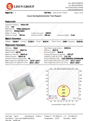 New ErP energy efficiency rating calculation method for LED lighting