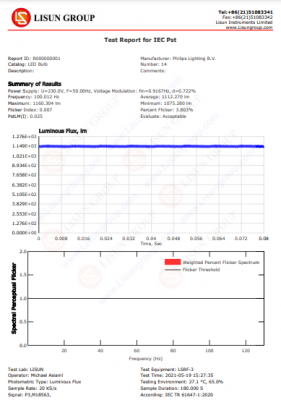 Application of LED stroboscopic test in the detection direction of LED lighting fixtures 5 Application of LED stroboscopic test in the detection direction of LED lighting fixtures