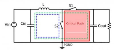 What is EMC test equipment 4 What is EMC test equipment