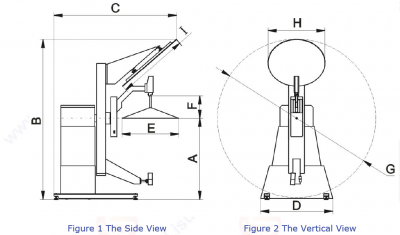 Comparison of vertical goniophotometer and horizontal goniophotometer