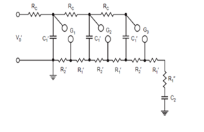 Surge generator and surge generator working principle