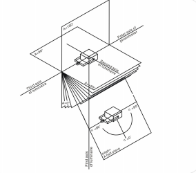 How many types of photometric 2 How many types of photometric