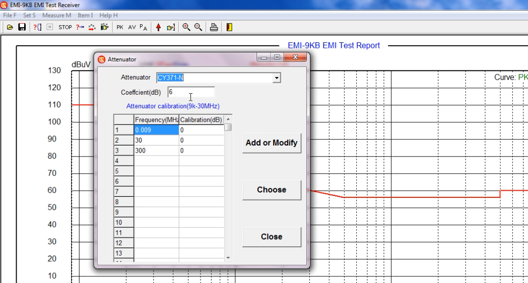 Coefficient of the Attenuator