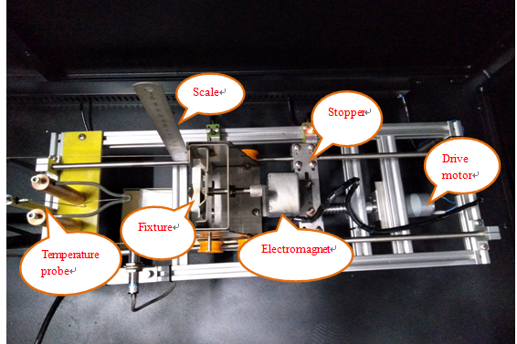 Glow Wire Testing: The Importance of Safety Testing