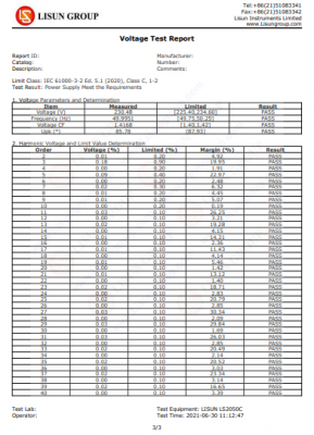 IEC61000-3-2 Harmonic Standard Classification