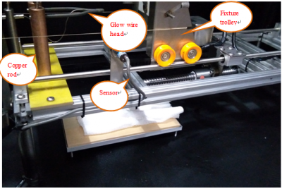 Glow Wire Testing: The Importance of Safety Testing