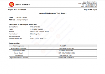 Understanding LM-80: Measuring Lumen Maintenance of LED Light Sources