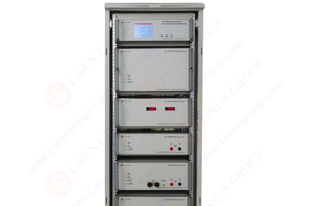 How is a LISUN transient generator used in automotive industry