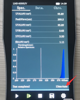 LISUN LMS-6000UV Portable CCD Spectroradiometer– After Sales Questions and Answers
